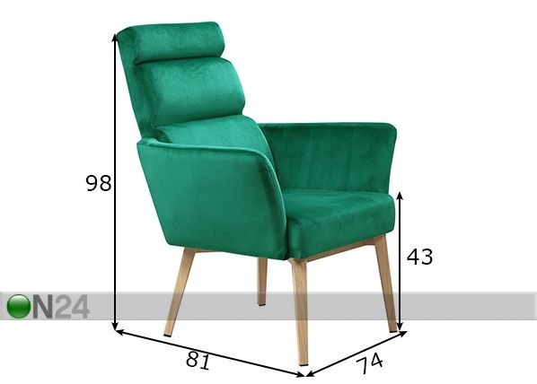 Nojatuoli Sit mitat