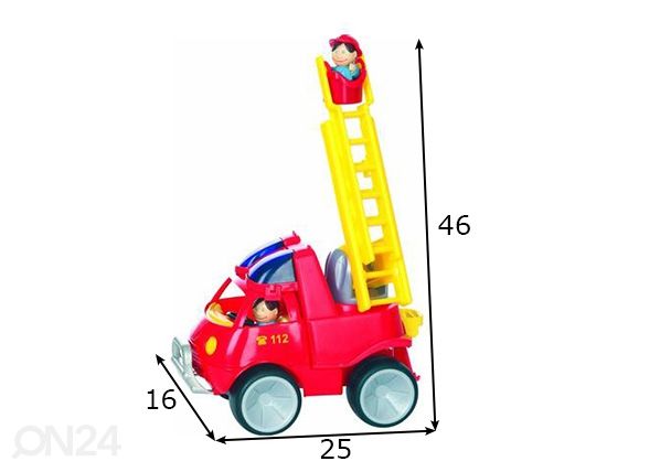 Paloauto GOWI mitat