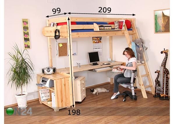 Parviryhmä SUSAN-1 mitat