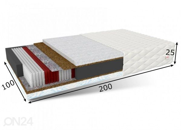 Patja 100x200 cm mitat