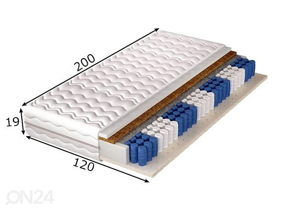 Patja 120x200 cm mitat