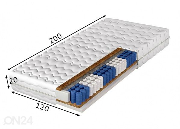 Patja 120x200 cm mitat