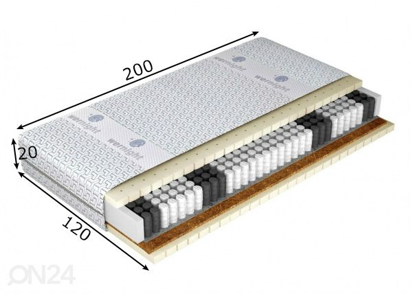 Patja 120x200 cm mitat