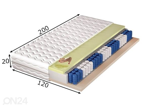 Patja 120x200 cm mitat