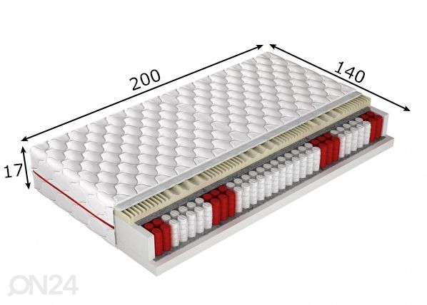 Patja 140x200 cm mitat