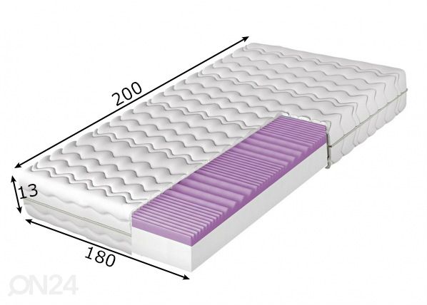 Patja 180x200 cm mitat