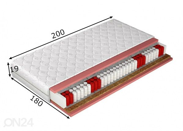Patja 180x200 cm mitat