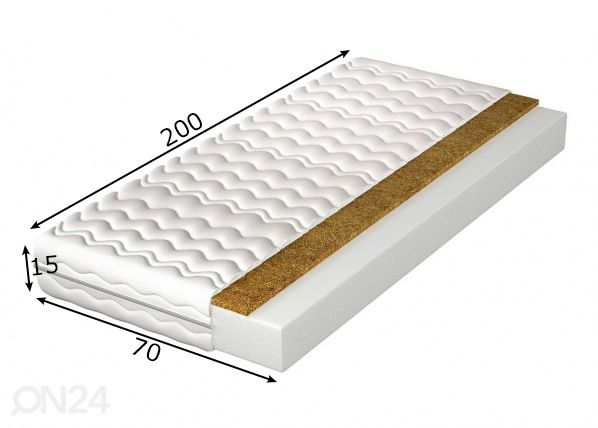Patja 70x200 cm mitat