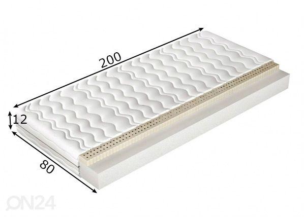 Patja 80x200 cm mitat