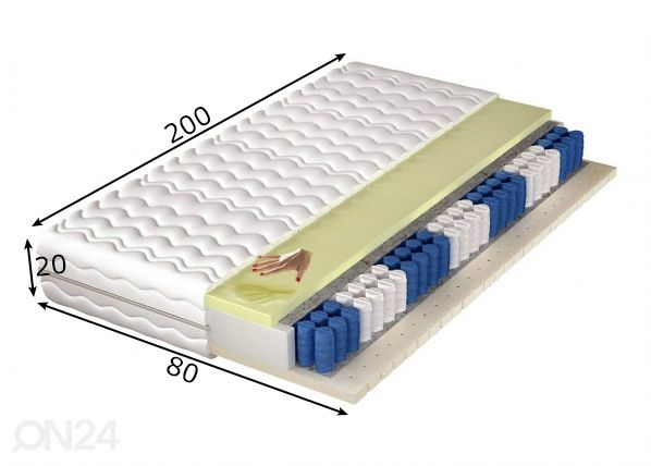 Patja 80x200 cm mitat