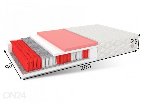Patja Atina Max 90x200 cm mitat