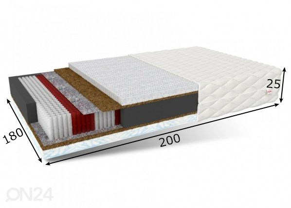 Patja Felicity 180x200 cm mitat