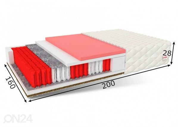 Patja Ivrea Max 160x200 cm mitat