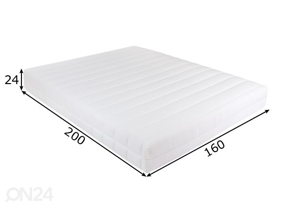 Patja kaksinkertaisella jousituksella Joey Lux Pocket 160x200 cm mitat
