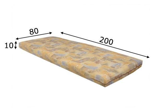 Patja LINNEA 80x200 mitat