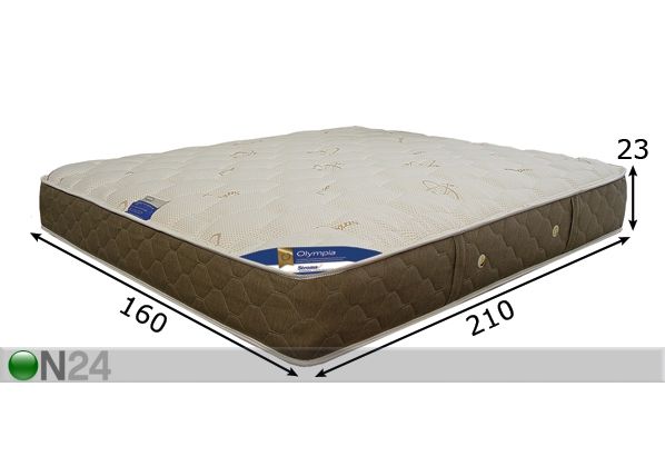 Patja OLYMPIA 160x210cm mitat