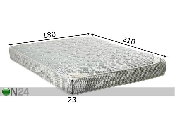Patja OLYMPIA 180x210cm mitat