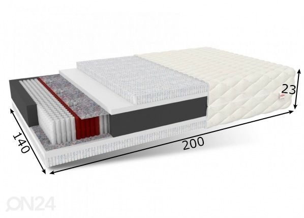 Patja Piemont 140x200 cm mitat