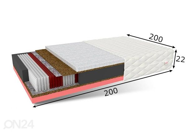 Patja Sole 200x200 cm mitat