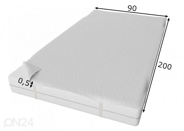 Patjansuojus 90x200 cm mitat