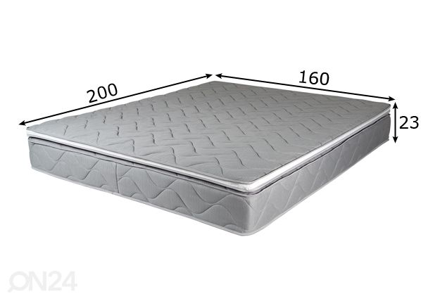 Patjasarja HYPNOS APOLLO 160x200 cm mitat