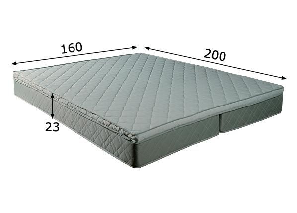 Patjasarja HYPNOS APOLLO 160x200 cm mitat
