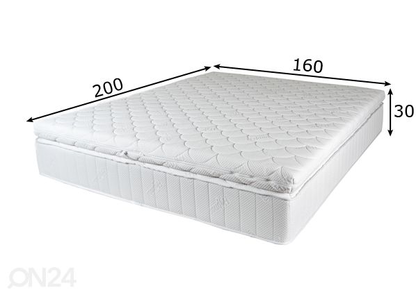 Patjasarja Hypnos Hemera (5-zone+HS) 160x200 cm mitat