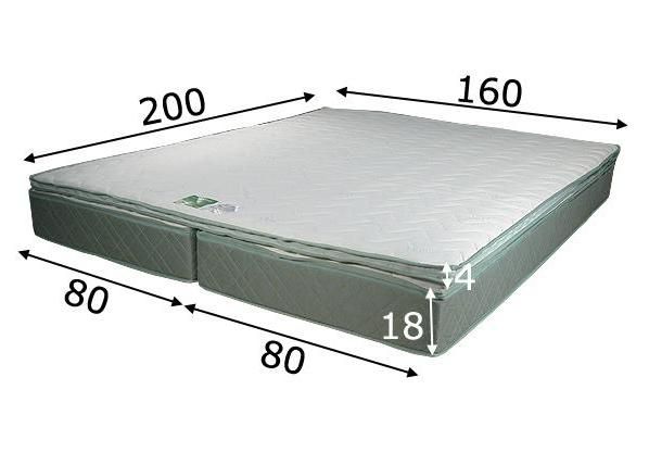 Patjasarja HYPNOS LUNA 160x200 mitat