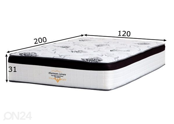 Patjasetti 120x200 cm mitat