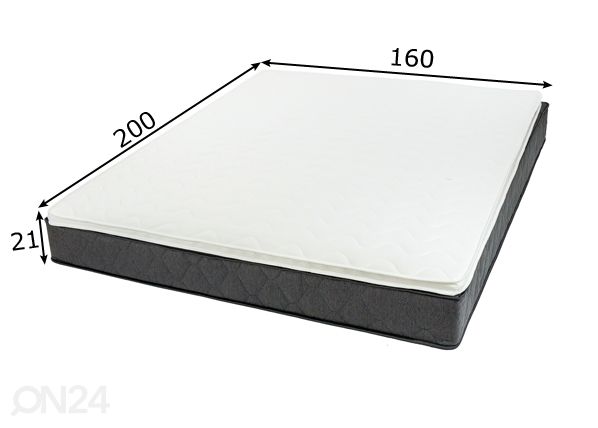 Patjasetti 160x200 cm mitat