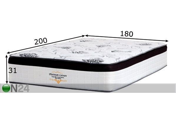 Patjasetti 180x200 cm mitat