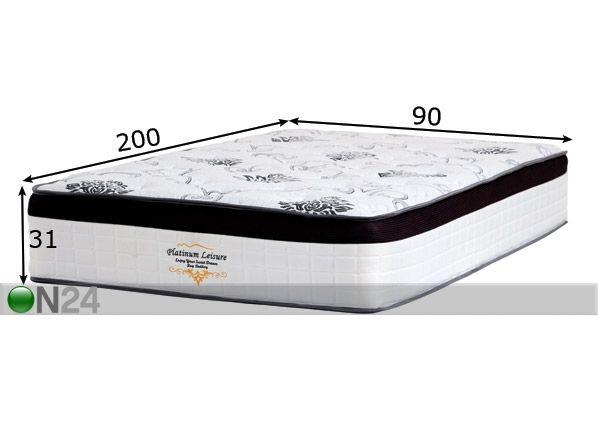Patjasetti 90x200 cm mitat