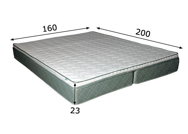 Patjasetti DIANA 160x200 mitat