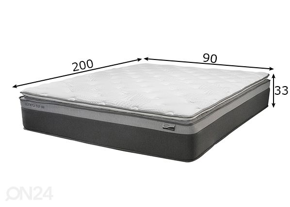 Patjasetti Harmony Top 90x200 cm mitat