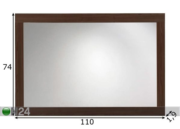 Peili mitat