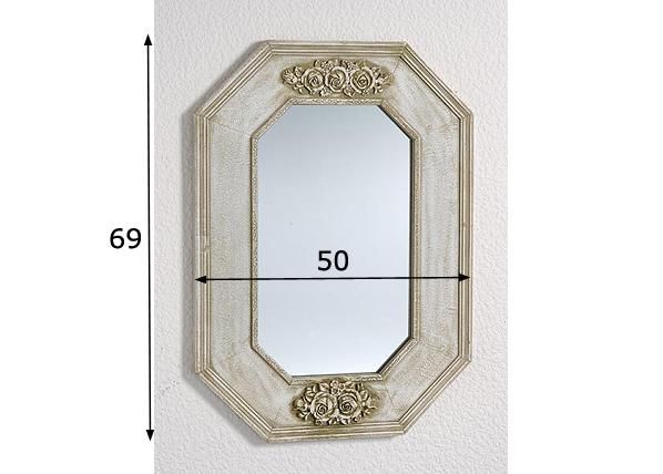 Peili ANGELINA mitat