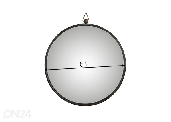 Peili Curve mitat
