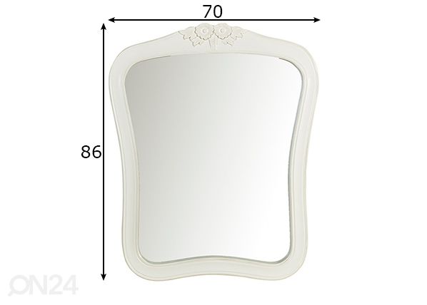 Peili Elizabeth mitat