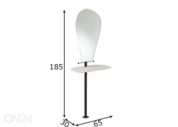 Peili Ferro mitat