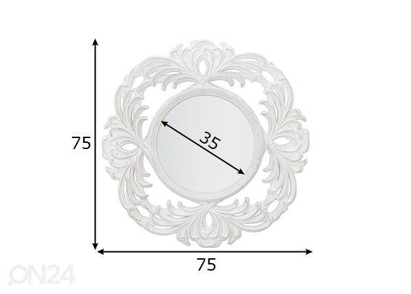 Peili Glam mitat