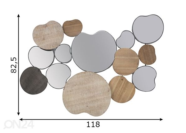 Peili Industrial mitat