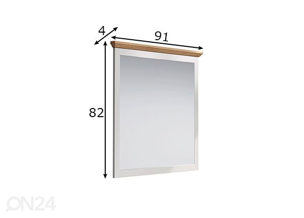 Peili Landside mitat