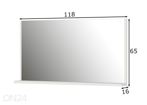 Peili Madeo mitat
