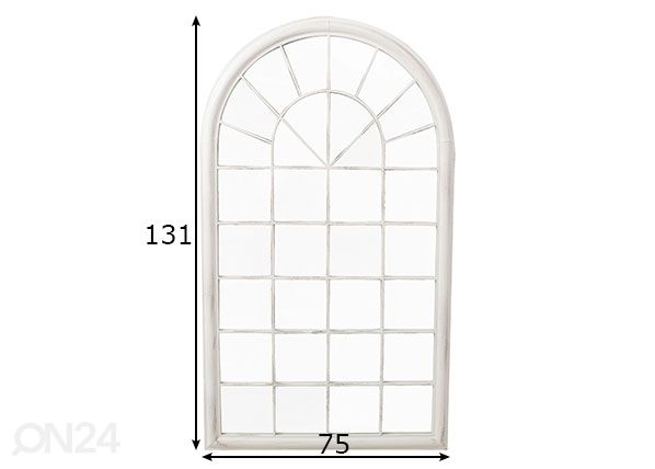 Peili Secret Garden mitat