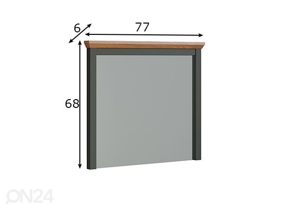 Peili Stanton mitat