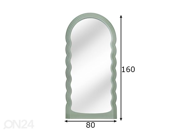 Peili Wave mitat