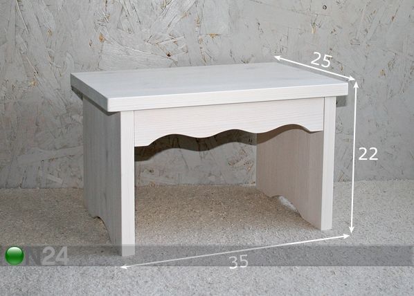 Penkki mitat
