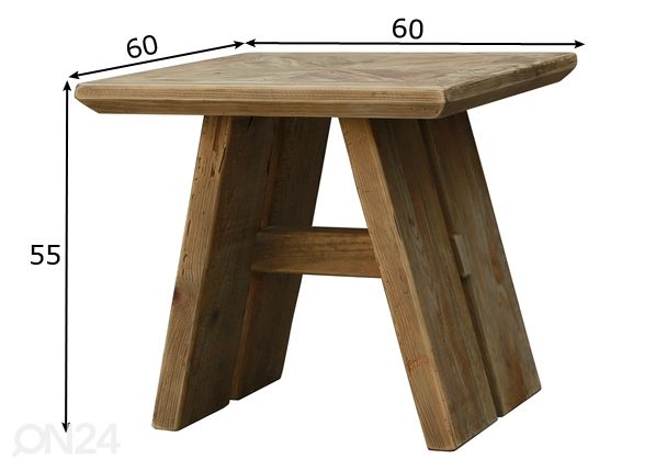 Penkki mitat