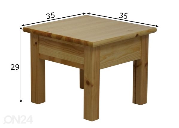 Penkki mitat