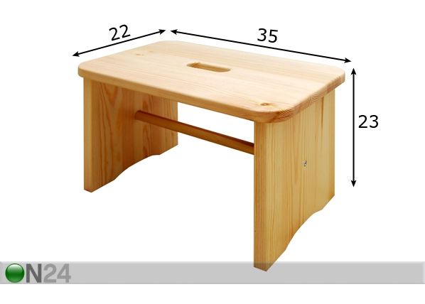 Penkki MINI mitat